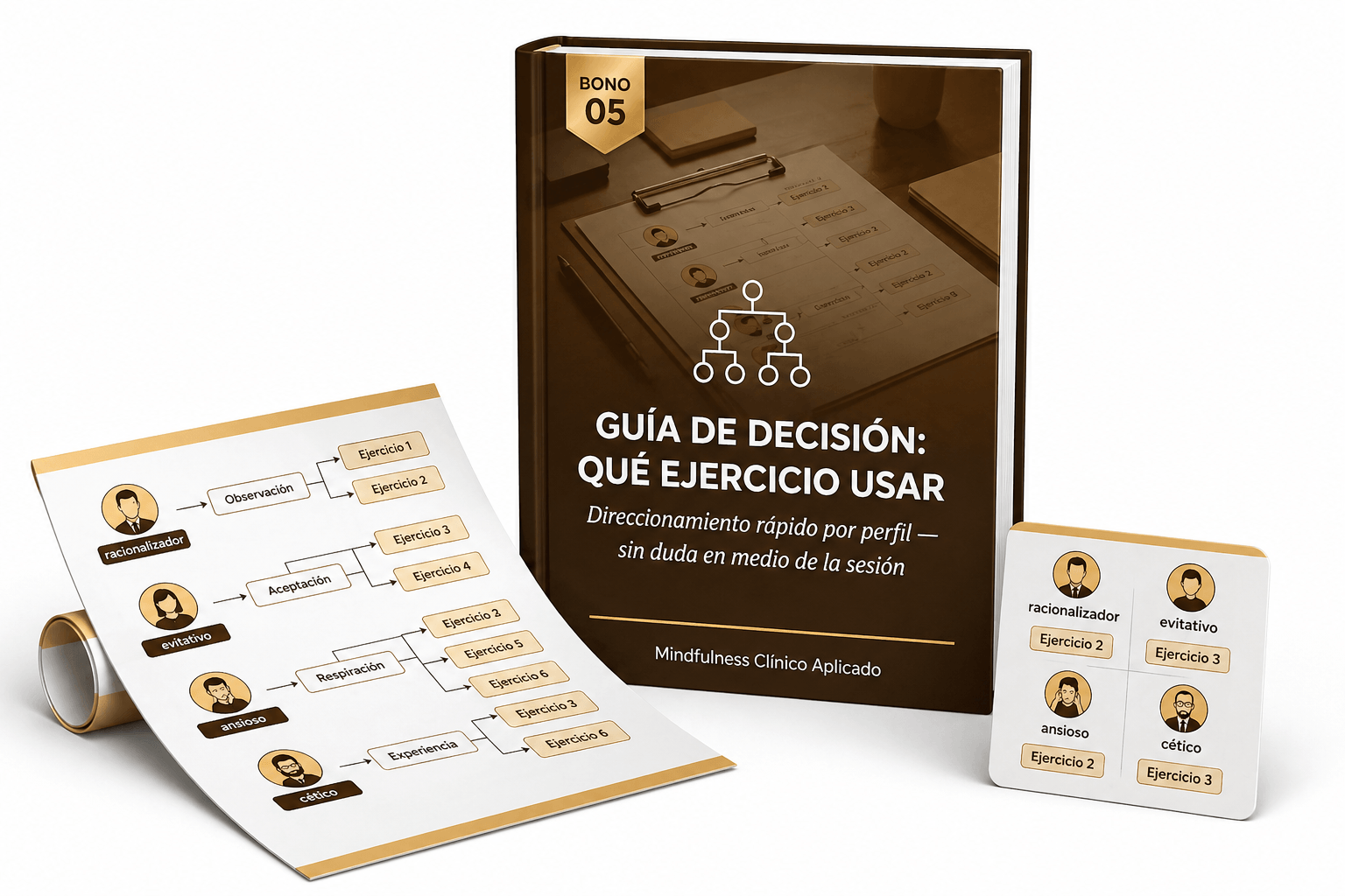 Guía de Decisión: Qué Ejercicio Usar