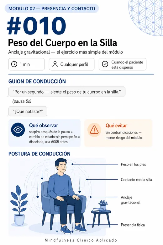 Exercício 0