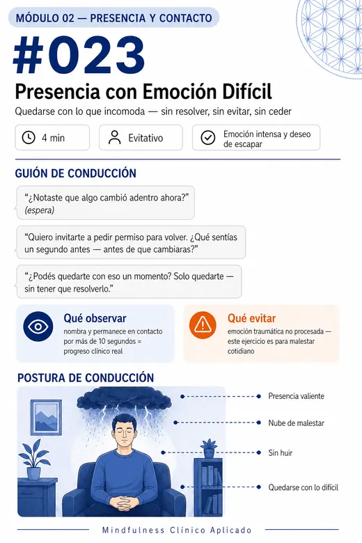 Exercício 2