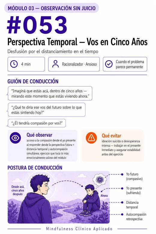 Exercício 4