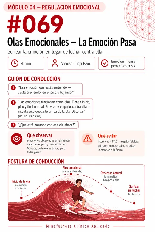 Exercício 6